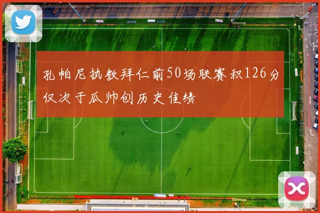 孔帕尼执教拜仁前50场联赛积126分仅次于瓜帅创历史佳绩